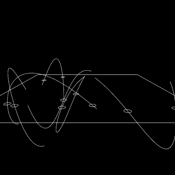 Random walk + sin wave.