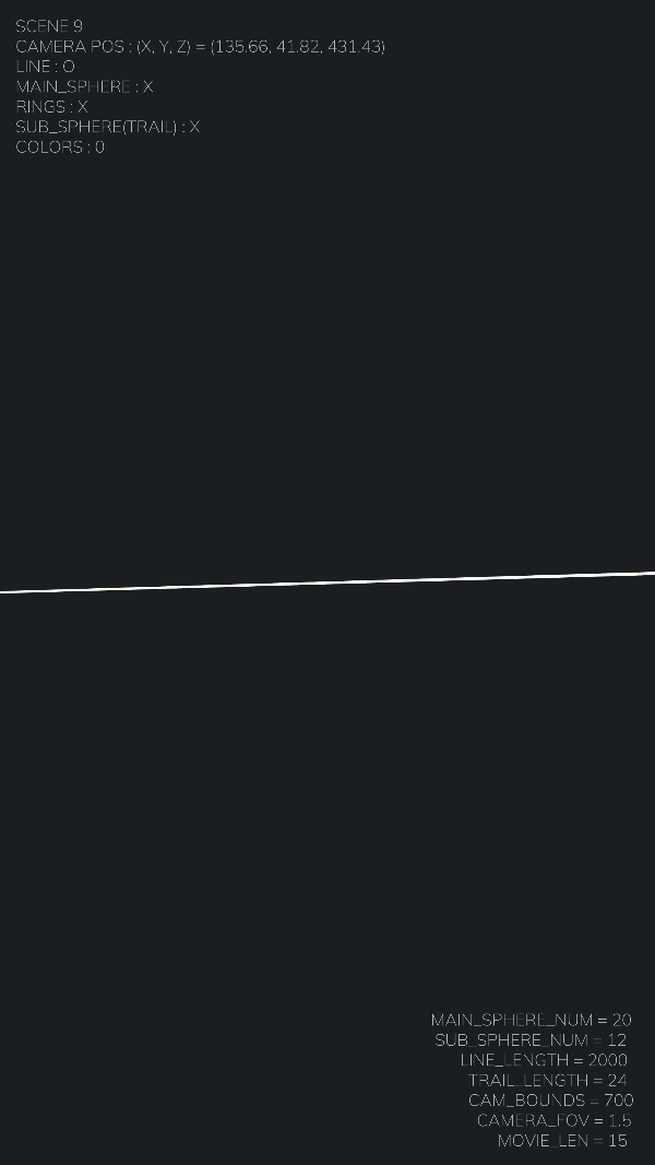 Accumulation Protocol — ayat