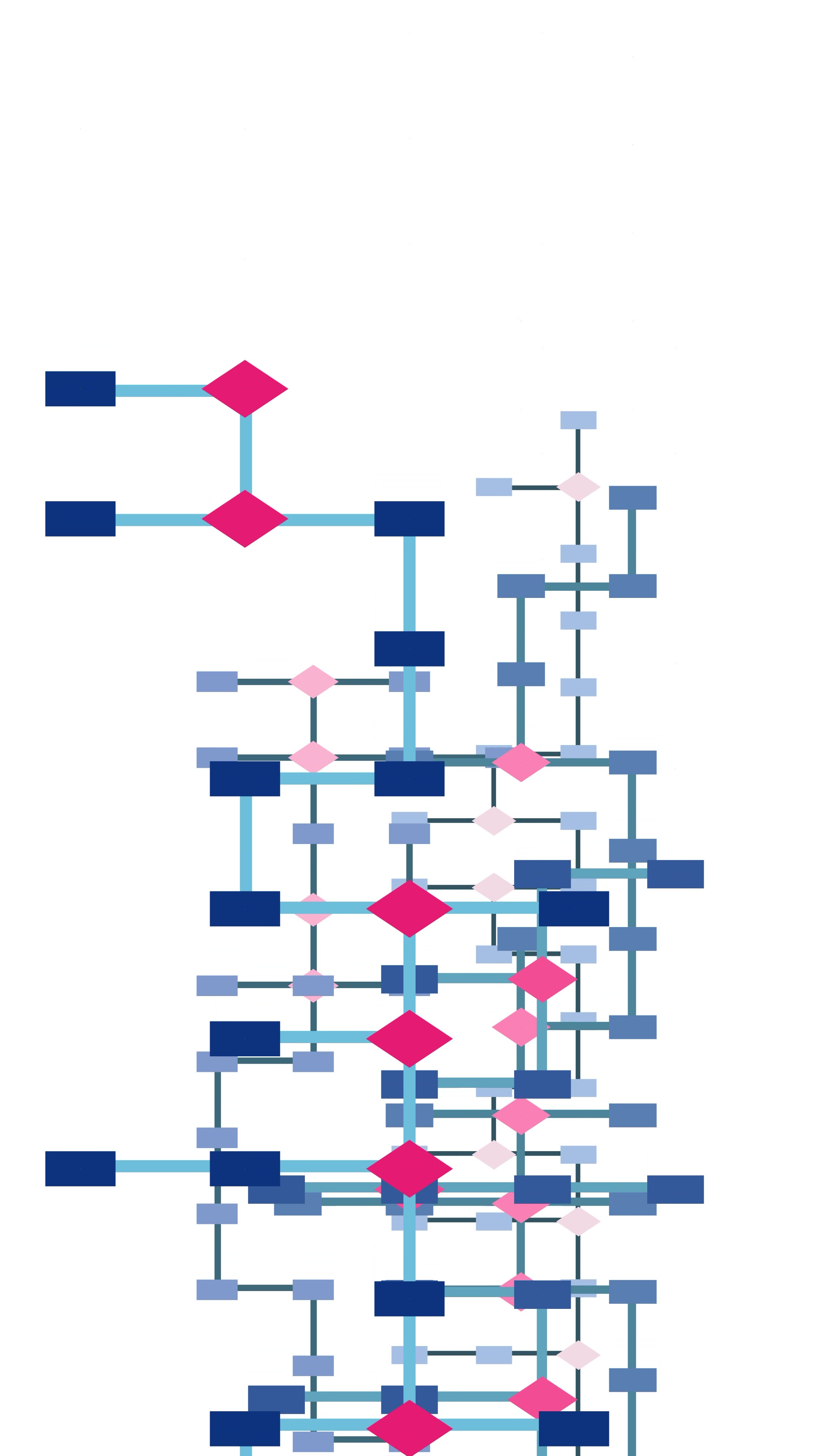 Branch — USB