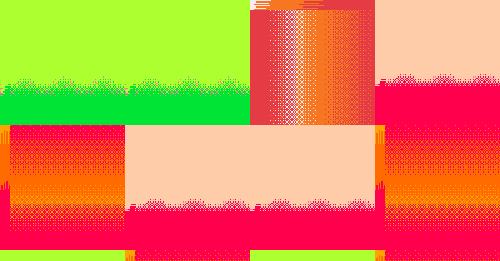 Dither fluctuations — Yousuke Matsuura