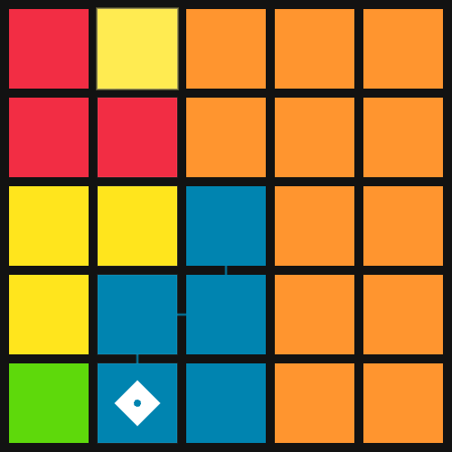25 GRID — digital art